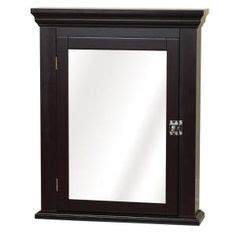 First aid & emergency response. Costco: 60″ Wood Vanity with Porcelain Double Sink $799.99 ...