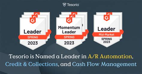 Tesorio Is Named A Leader In Ar Automation Credit And Collections And