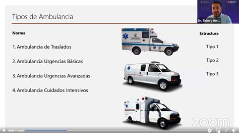 Ambulancias Y Atención Prehospitalaria Asignatura Pendiente En El