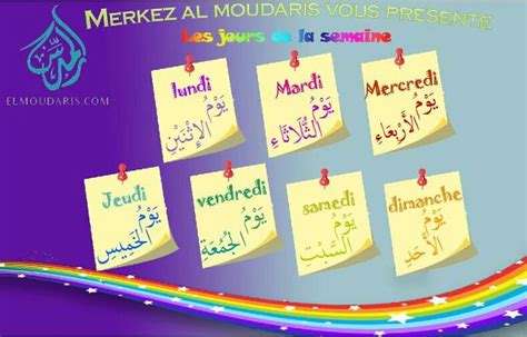 Les Jours De La Semaine En Arabe Arabe Expressions