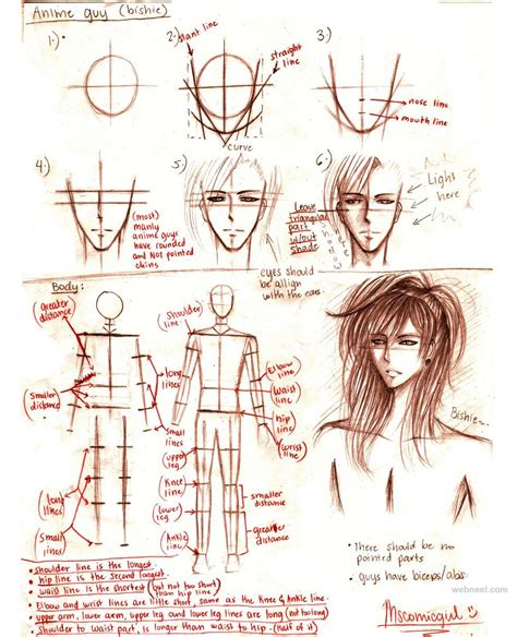 How To Draw Anime Body Base How To Draw Both The Male And Female Bodies And What Makes Them