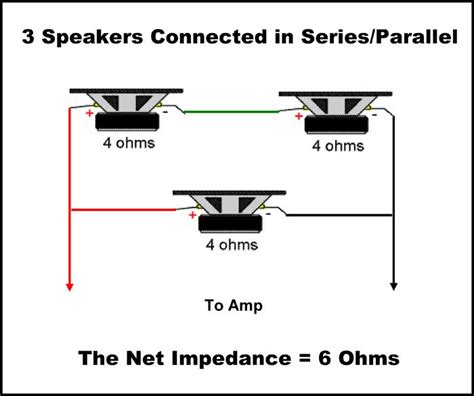 Can I Connect 6 Ohm Speakers To An 8 Ohm Amp