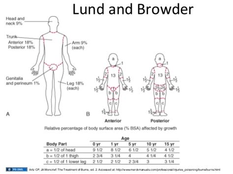 Simulation Cases Cliff Notes April 2017 — Downeast Emergency Medicine