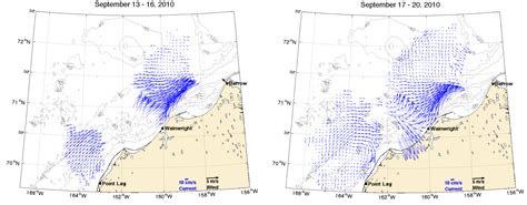 Chukchi And Western Beaufort Circulation Study Objectives And Background
