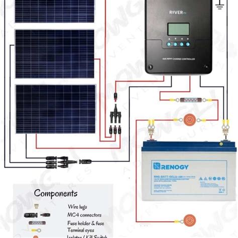 Rv Solar Panel Wiring Diagram Magnum Ms4024pae Inverter Charger