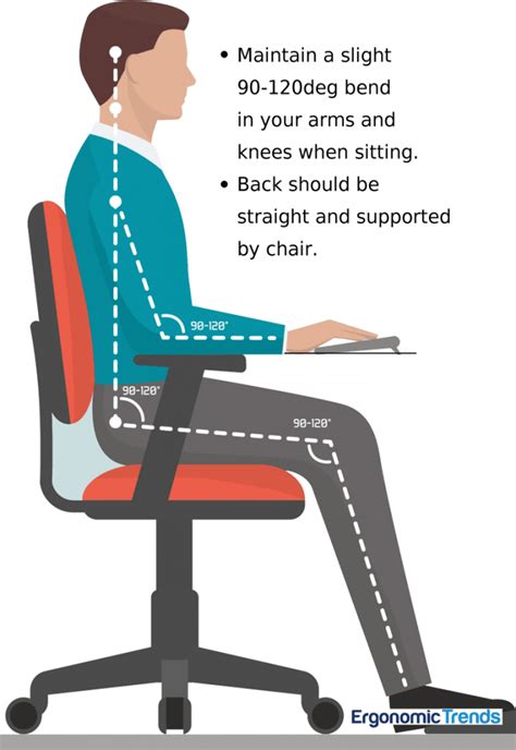 Proper Sitting Posture And Angles In 2020 Sitting Posture Work Space