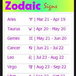 April 6 zodiac sign is aries see the characteristics of aries on this webpage. Nokia Themes and Apps: April 2013