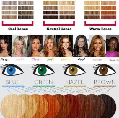 Want to find out if blondes really do have more fun? Best Hair Colors for Warm, Cool, Neutral, Olive Skin Tone ...
