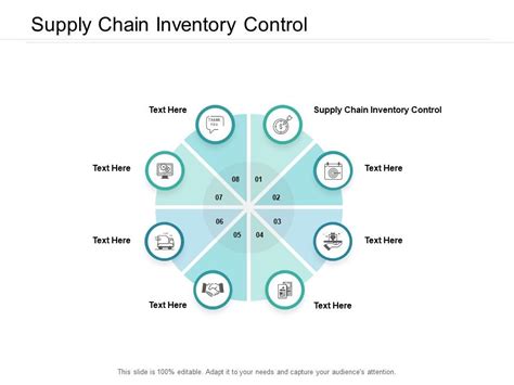 Supply Chain Inventory Control Ppt Powerpoint Presentation Slides