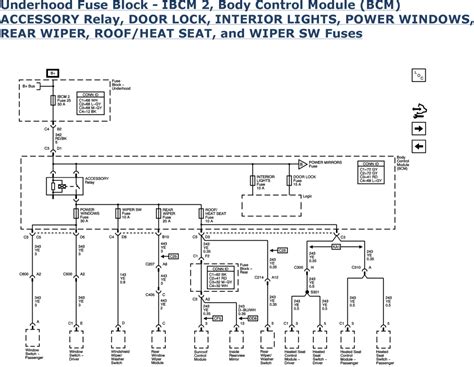 The fuse box diagram for a 1996 chevy s10 is located on the back of the panel cover. 2008 Chevy Cobalt Fuel Pump Wiring Diagram - Wiring Diagram