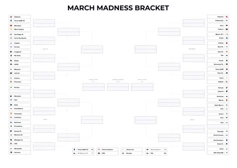 Print Out A March Madness Bracket For The 2023 Ncaa Basketball