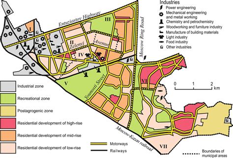 Map Of The Land Use Zoning Of The Territory With The Main Industrial