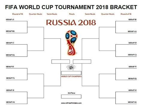 fifa world cup 2018 bracket pin on fútbol england vs croatia world cup 2018