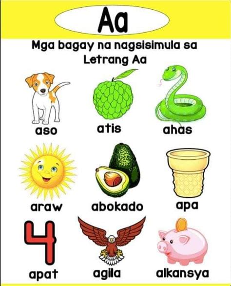 Mga Bagay Na Sces Grade 1 Updates And Learning Materials Facebook