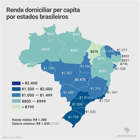 Pará é O Quinto Estado Mais Pobre Do Brasil