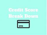 Images of Credit Score Calculator Canada