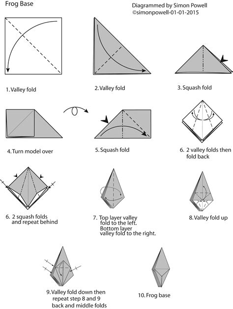 Follow This Origami Diagram To Make The Frog Base