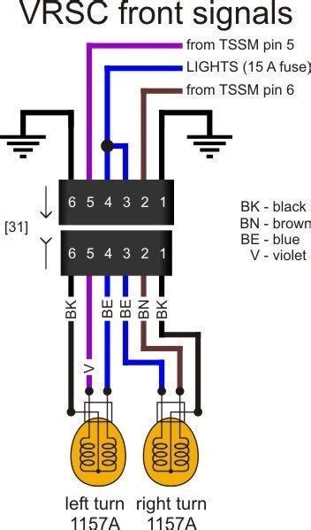 Diagram Hot Rod Turn Signal Wiring Diagram Full Version Hd Quality