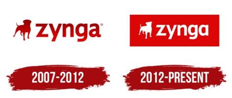 Zynga Logo Symbol Meaning History Png Brand