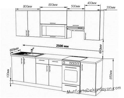 Ukuran kitchen set standar minimalis ergonomis, jasa pembuatan kitchen set murah, termurah di jakarta dan bekasi, jakarta timur, depok. 16 Unique Ukuran Kitchen Set - tedecina