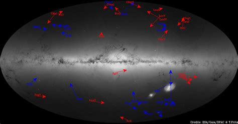 Are The Dwarf Galaxies Around The Milky Way Actual Satellites