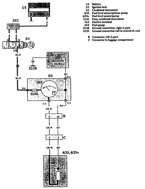 1999 civic hatch b16b type r. 1990 Acura Integra Fuse Box Diagram - Wiring Diagram Schema
