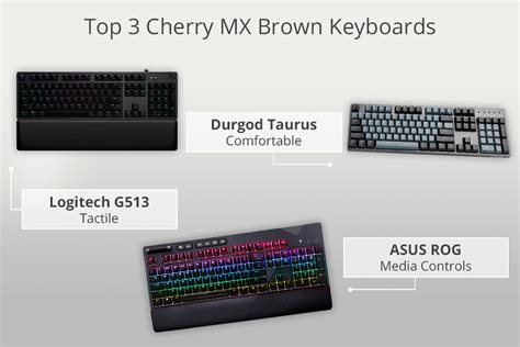 9 Best Cherry Mx Brown Keyboards In 2024