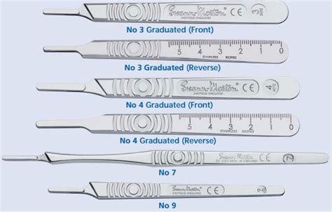 Image Gallery Scalpel Sizes