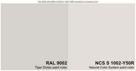 Tiger Drylac RAL 9002 09 10090 Vs Natural Color System NCS S 1002
