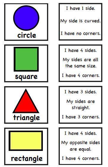 Pin By Abigail Torres On Aide Teaching Shapes Properties Of 2d Shapes Kindergarten Math
