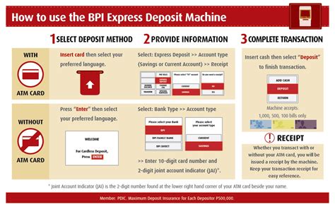 Checks in a foreign currency or drawn on a foreign bank. BPI on Twitter: "Did you know you could deposit or ...