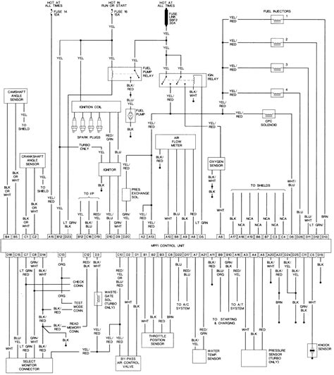 Impreza 1995 d wiring diagram. I need help getting a code 21 dealt with on my subaru legacy. I already replaced the coolant ...