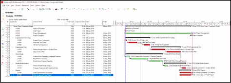 Sie können eine ihrer eigenen vorlagen verwenden, um eine neue arbeitsmappe zu erstellen, oder hinweis: 9 Einarbeitungsplan Vorlage Excel - SampleTemplatex1234 ...