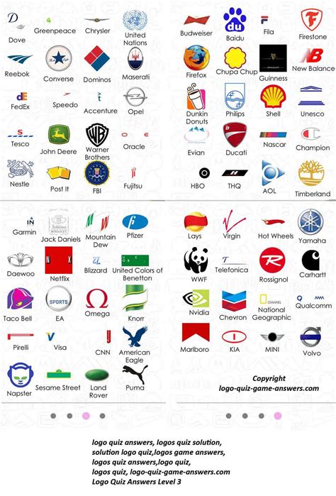 How well do you know brands like nike, pepsi, and cnn? Logo Quiz Game Level 6 | Logo Wallpaper