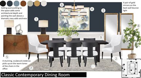 Virtual Interior Design Learn How To See Your 3d Room Design