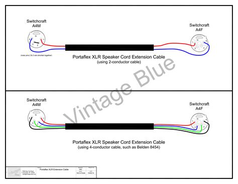Xlr Y Cable Wiring Diagram Wiring Diagram And Schematic