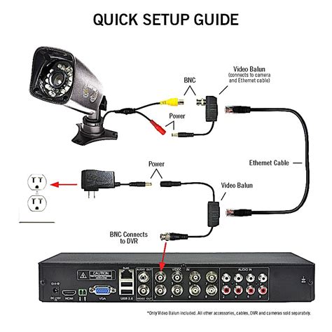 We did not find results for: Swann Security Camera Wiring Diagram | Wiring Diagram