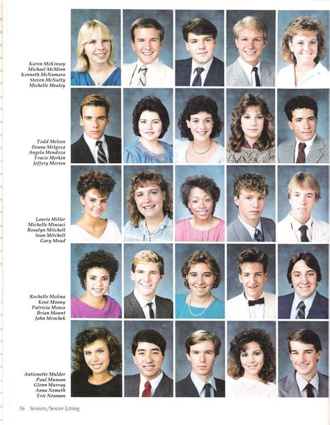 Diamond Bar High School Class Of 1986