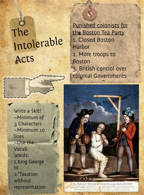 A Rundown Of Major American Revolutionary Events Home