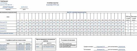 5 через 2 диета 2 Фотографии 12 – Telegraph 2 Фотографии 12 – Telegraph 5 через 2 диета