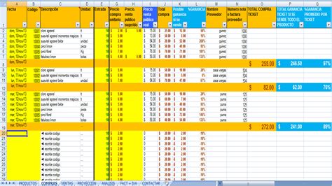 Negocios En Excel Control De Ventas En Excel Plantilla Muy Util Para