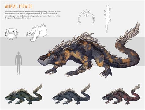 Pin By Layla D On Fallout Rpg Creature Ideas Fantasy Creatures Art