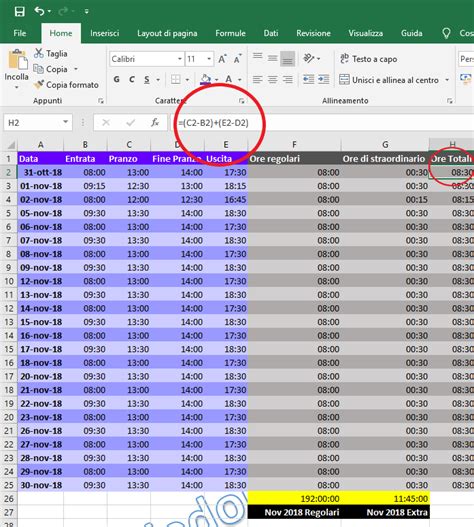Excel altre 10 cose che. Traccia tempo e... denaro con fogli di presenze in ...