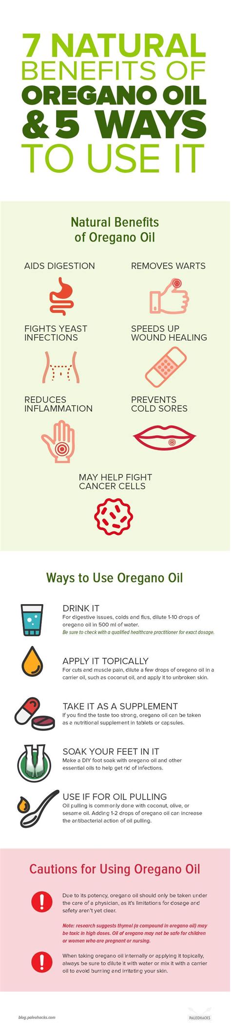Oregano Oil Is One Of Natures Most Powerful Herbs That Can Help
