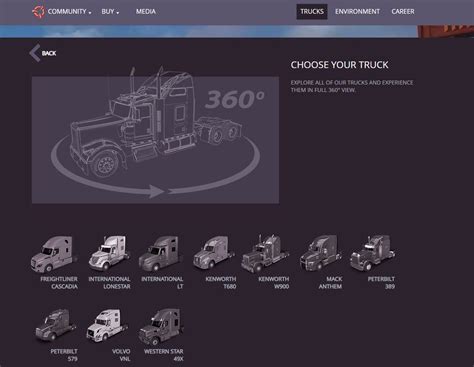 Next Ats Truck Speculation Page 675 Scs Software