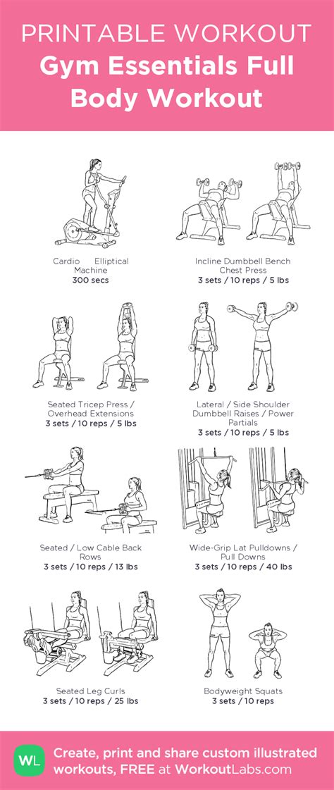 Here's a list of the best weight training schedules, plans and splits for the amount of potential workout schedules, splits, and plans to choose from is enough to make your. Monday & Friday Plan | Workout plan gym, Friday workout ...