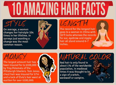 50 Insane Facts About Hair Natural Hair Tips Natural Hair Styles 57a