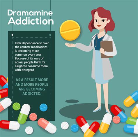 The extremely high doses that are typically taken when dramamine is misused and abused can be. Over the Counter Dramamine Addiction Information
