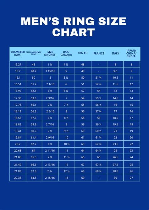 Usa Ring Size Chart In Inches