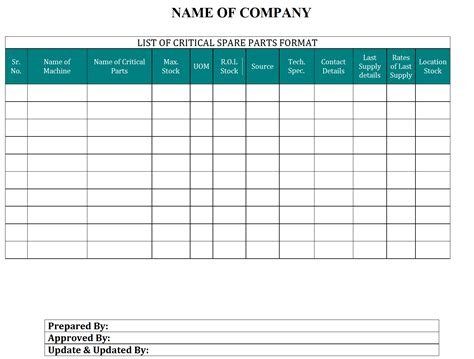 New Spare Parts List Template Excel